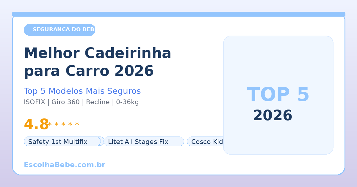 Melhor Cadeirinha para Carro 2026: Top 9 Mais Seguras e Bem Avaliadas